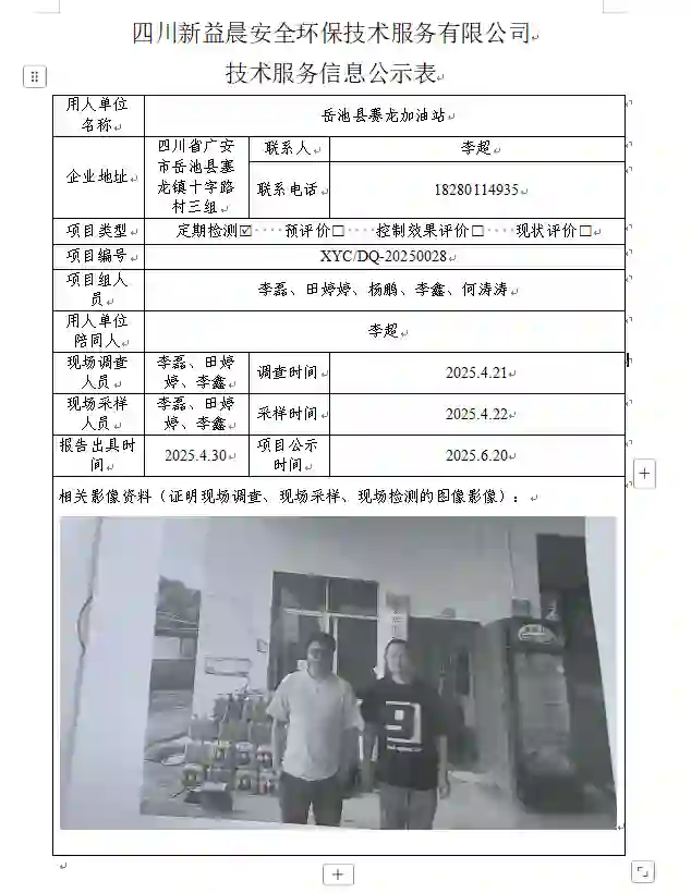 _XYCDQ-20250028职业病危害定期检测岳池县赛龙加油站