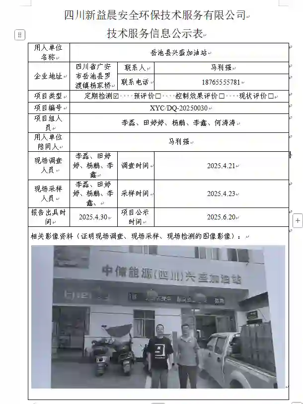 _XYCDQ-20250030职业病危害定期检测岳池县兴盛加油站