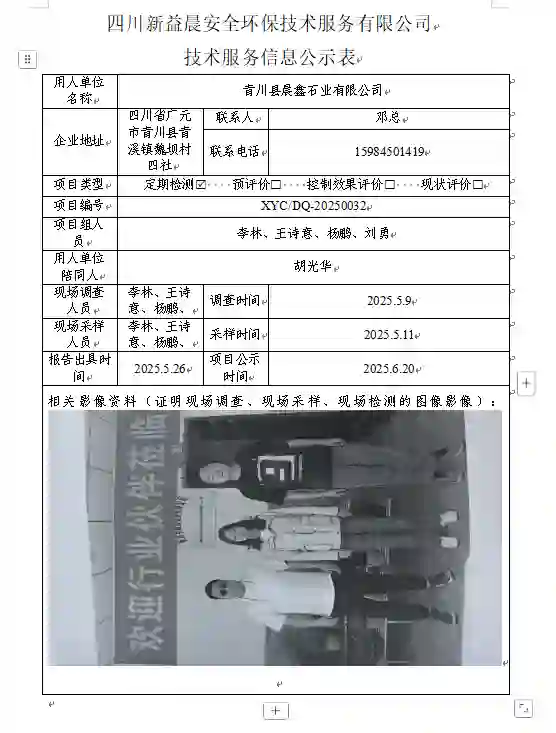 新益晨_XYCDQ-20250032职业病危害定期检测青川县晨鑫石业有限公司