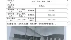 _XYCDQ-20250044职业病危害定期检测青川县祥辉石业有限公司