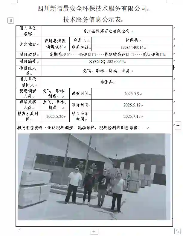 _XYCDQ-20250044职业病危害定期检测青川县祥辉石业有限公司