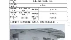 _XYCDQ-20250054职业病危害定期检测会理丰源矿业有限责任公司