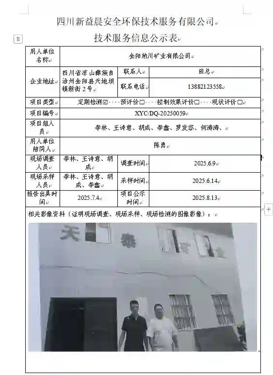 _XYCDQ-20250059职业病危害定期检测金阳纳川矿业有限公司