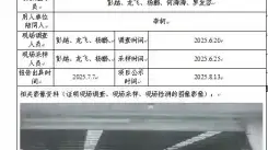 _XYCDQ-20250074职业病危害定期检测成都三医智汇科技有限公司