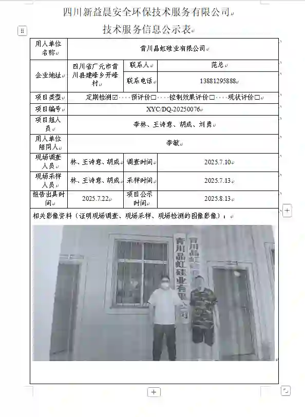 _XYCDQ-20250076职业病危害定期检测青川晶虹硅业有限公司