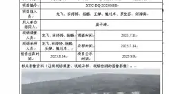 _XYCDQ-20250088职业病危害定期检测四川公路桥梁建设集团有限公司