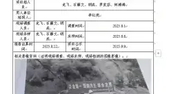 _XYCDQ-20250096职业病危害定期检测中加矿山建设集团有限公司会理分公司