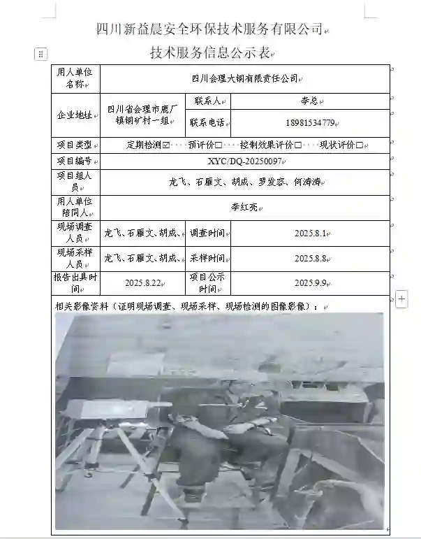 _XYCDQ-20250097职业病危害定期检测四川会理大铜有限责任公司