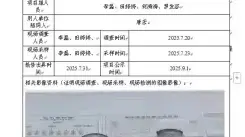 _XYCDQ-20250100职业病危害定期检测成都海品信医药科技有限公司