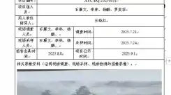 _XYCDQ-20250101职业病危害定期检测宜宾市南溪区今良造酿酒有限公司