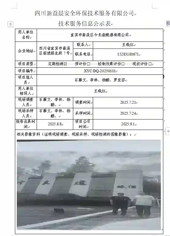 _XYCDQ-20250101职业病危害定期检测宜宾市南溪区今良造酿酒有限公司