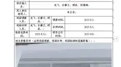 _XYCDQ-20250105职业病危害定期检测德昌县宏达加油站