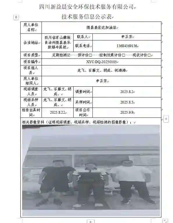 _XYCDQ-20250105职业病危害定期检测德昌县宏达加油站