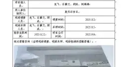 _XYCDQ-20250107职业病危害定期检测德昌县蒲坝加油站