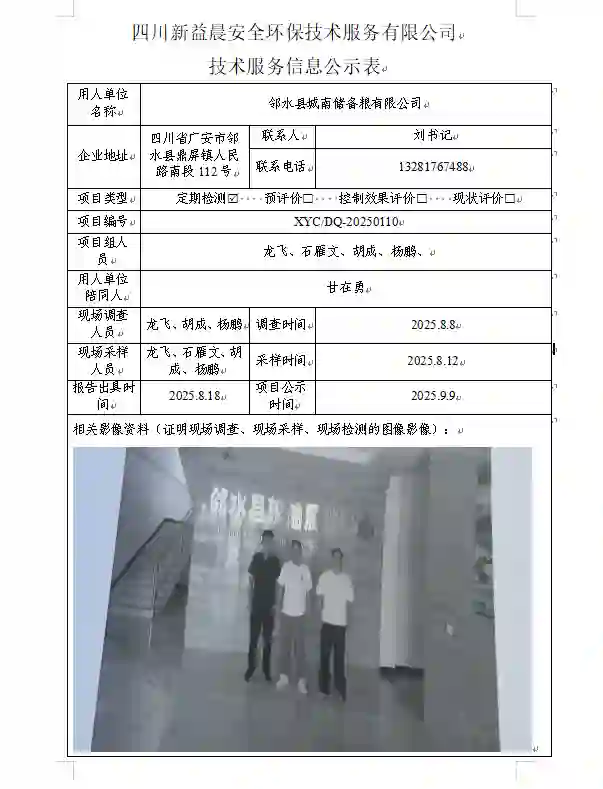 新益晨_XYCDQ-20250110职业病危害定期检测邻水县城南储备粮有限公司