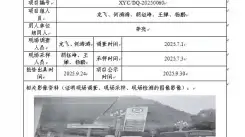 _XYCXP-20250059职业病危害现状评价九龙县林业加油站