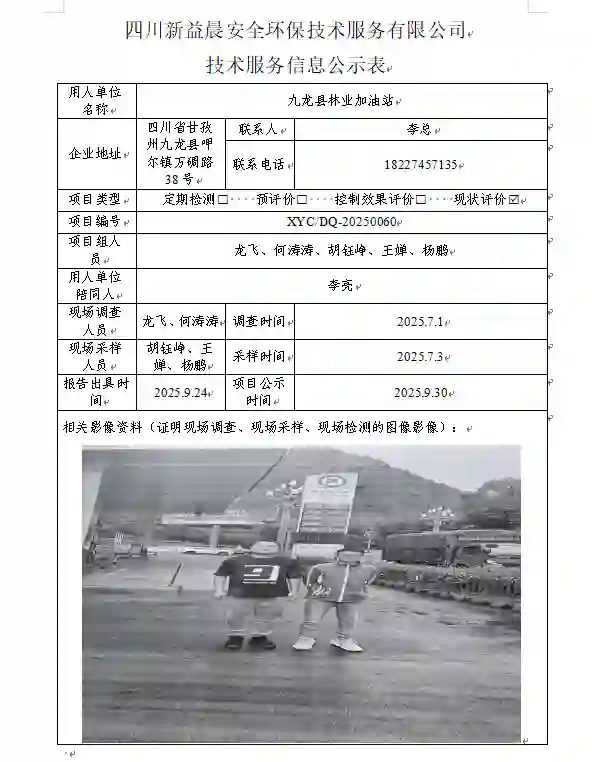 _XYCXP-20250059职业病危害现状评价九龙县林业加油站