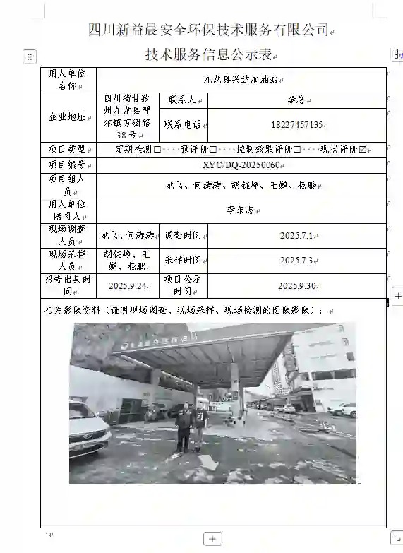 _XYCXP-20250060职业病危害现状评价九龙县兴达加油站