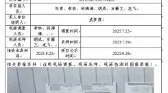 _XYCXP-20250062职业病危害现状评价成都砂轮有限公司