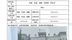 _XYCDQ-20250113职业病危害定期检测四川五丰黎红食品有限公司