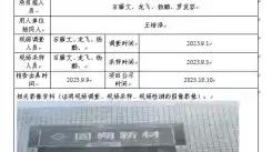 _XYCDQ-20250123职业病危害定期检测四川固朔新材料有限公司