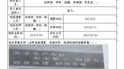 _XYCDQ-20250124职业病危害定期检测旺苍合众化工有限公司