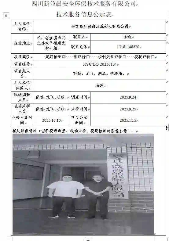 _XYCDQ-20250134职业病危害定期检测兴文县志诚商品混凝土有限公司