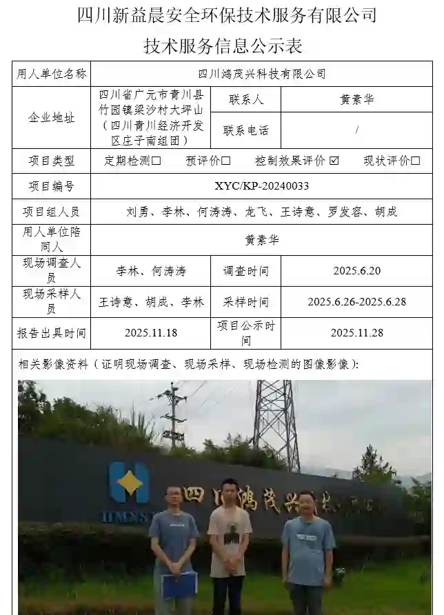 _XYCKP-20240033职业病危害现状评价四川鸿茂兴科技有限公司