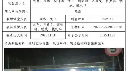 _XYCXP-20250032职业病危害现状评价四川发展天瑞矿业有限公司