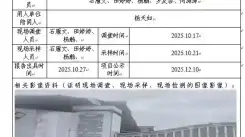 新益晨_XYCDQ-20250139职业病危害定期检测成都市新都区新丰模具厂