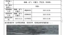 _XYCDQ-20250153职业病危害定期检测会理星达矿业有限公司