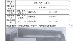 _XYCDQ-20250160职业病危害定期检测四川昭觉电力有限责公司（谷曲变电站）