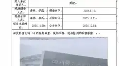 _XYCDQ-20250175职业病危害定期检测四川银凯新材料有限公司