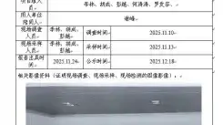 _XYCDQ-20250180职业病危害定期检测成都镜华钢结构有限公司