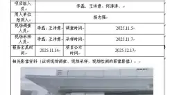_XYCDQ-20250192职业病危害定期检测成都瑞银能源开发有限公司晋阳加油站