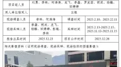 _XYCKP-20240025职业病危害现状评价阿坝铝厂-1