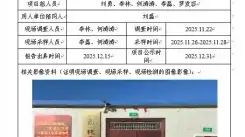 _XYCXP-20250086职业病危害现状评价报告托克逊县民心矿业有限责任公司