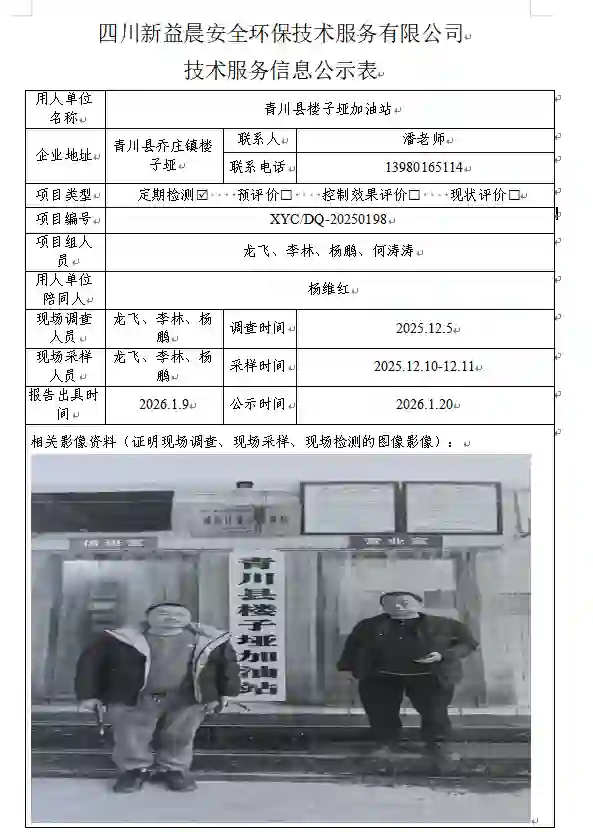 _XYCDQ-20250198职业病危害定期检测青川县楼子垭加油站.docx-WPS-Office_2026-08-28-1